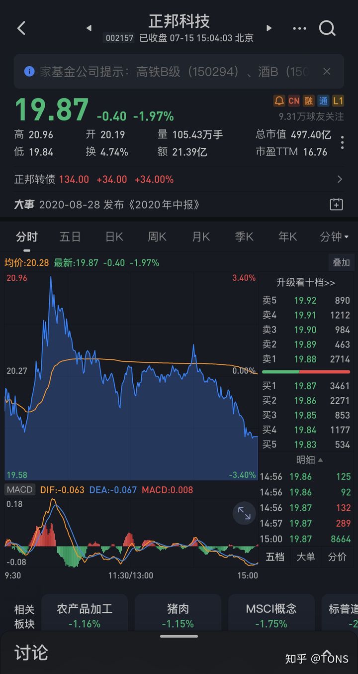 股市知名游资有哪些_知名物理学家赌股市_股市与物理的关系