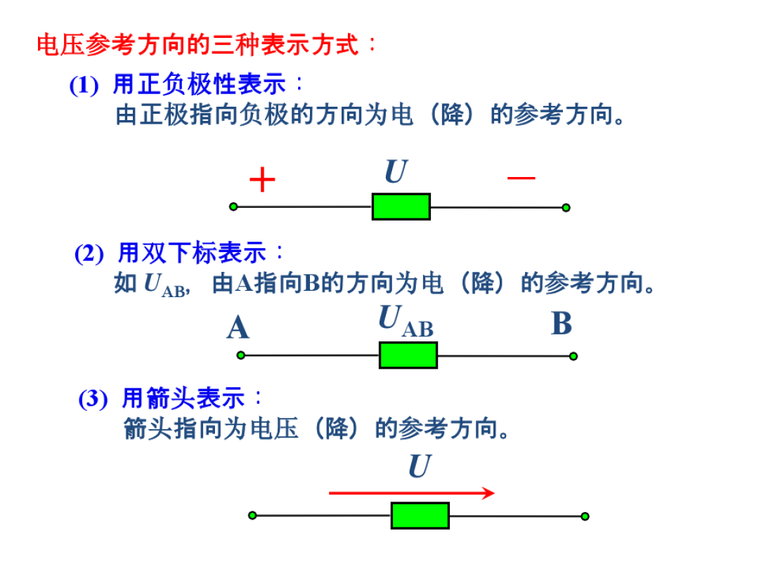 九年级物理电流和电路课件_物理初三电流和电路_初三物理电流与电路ppt
