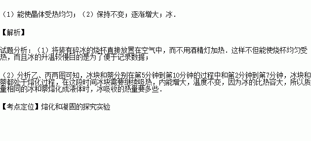 熔化与凝固_熔化和凝固的学情分析_熔化和凝固实验视频