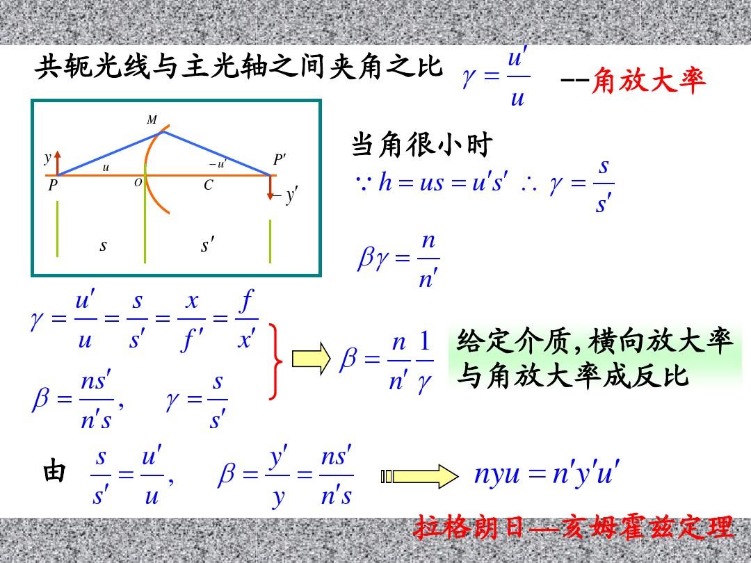 光发生折射微观本质_2wa-j折射仪的折射原理_光折射本质的推导