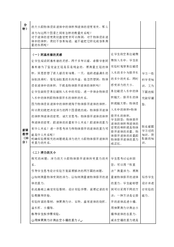 初二大气物理压强知识点总结_初二大气物理压强知识点_初二物理大气压强知识点
