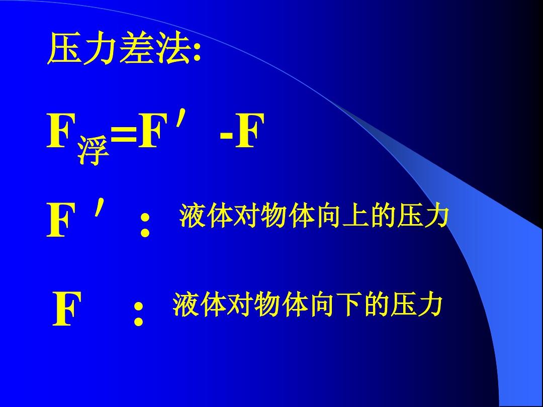 初二大气物理压强知识点总结_初二大气物理压强知识点_初二物理大气压强知识点