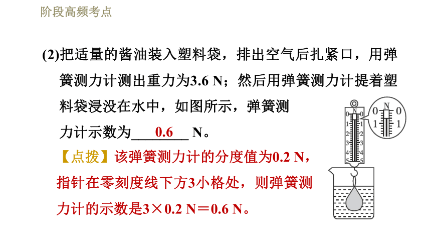 物理八年级所有公式_初中物理公式及变形公式_物理公式初中大全初物理二