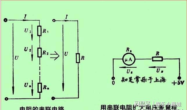 电路中的电阻并联与串联_串联和并联电路图题目_串联并联电抗器的作用