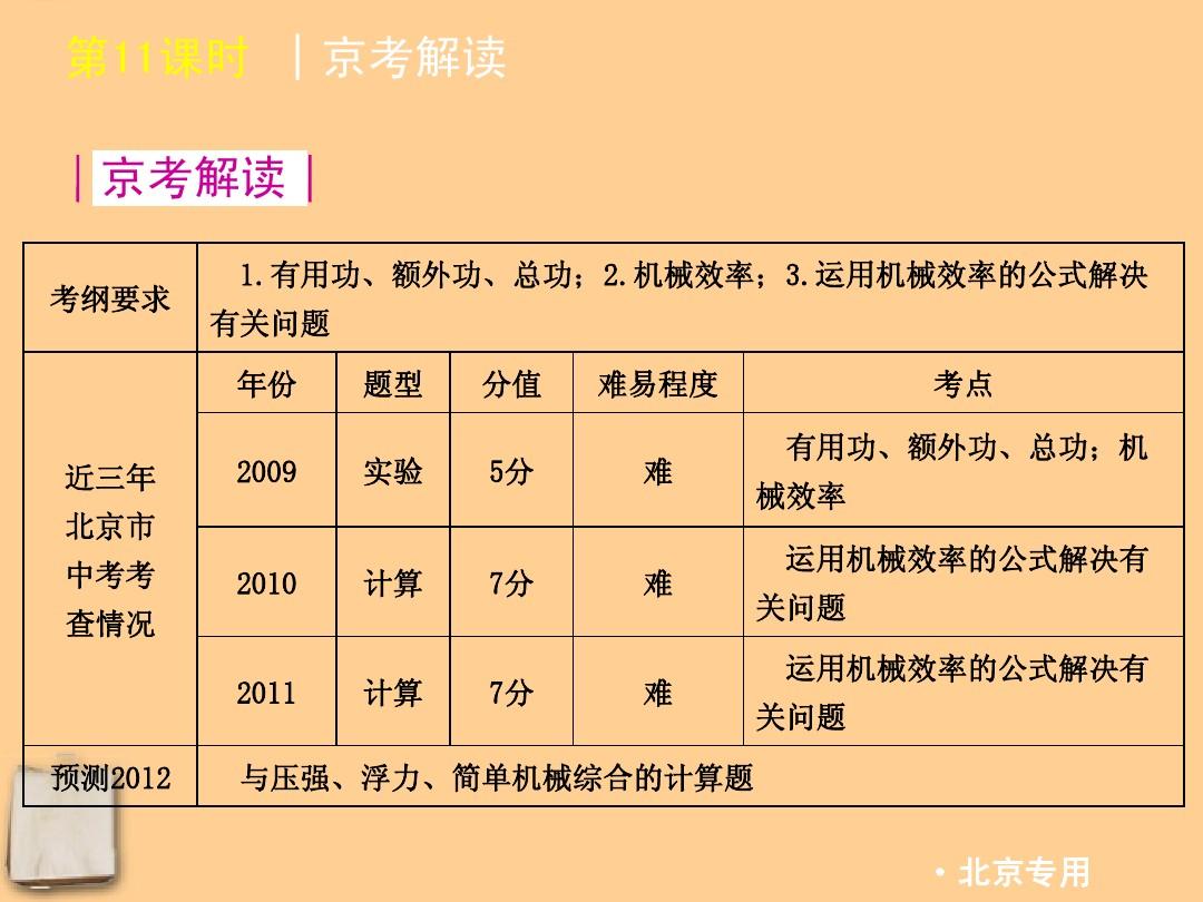机械效率教学目标_人教版机械效率教案_机械效率教案教科版