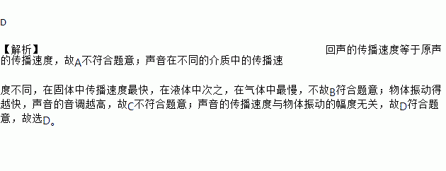 声音的产生与传播_传播产生声音的原因_传播声音的物质叫做什么
