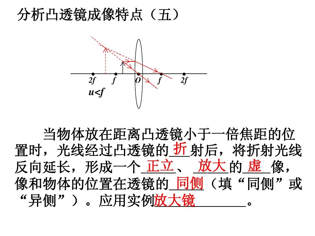 凸透镜成像应用实例_凸透镜成像仪_凸透镜成像原理的应用