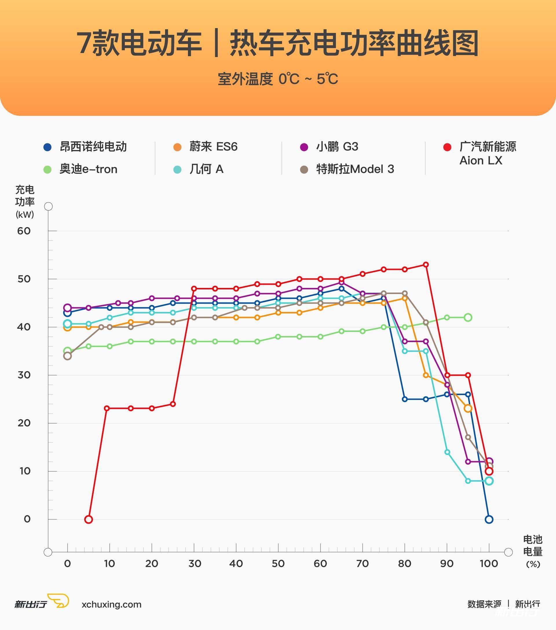电功和功率的单位_电功和电功率的单位是什么_电功率的单位