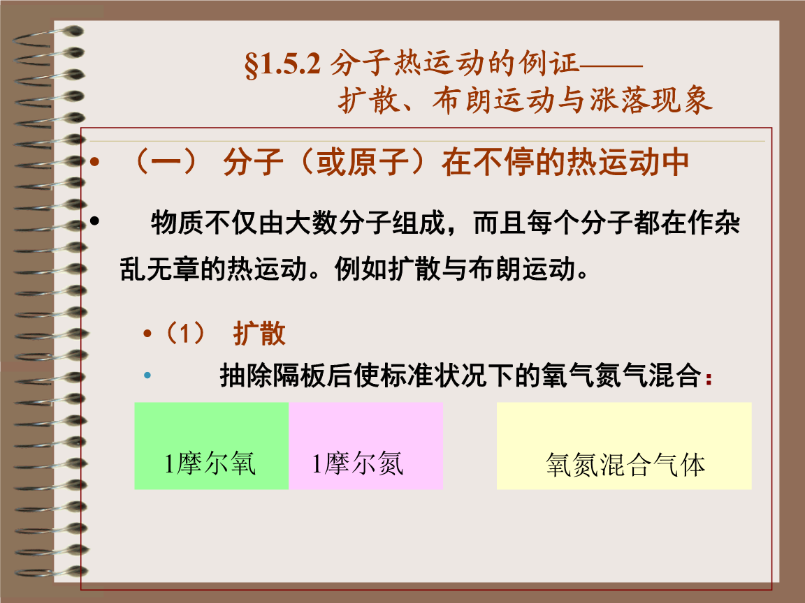 分子不规则运动本质_分子热运动ppt_分子热运动的优秀ppt