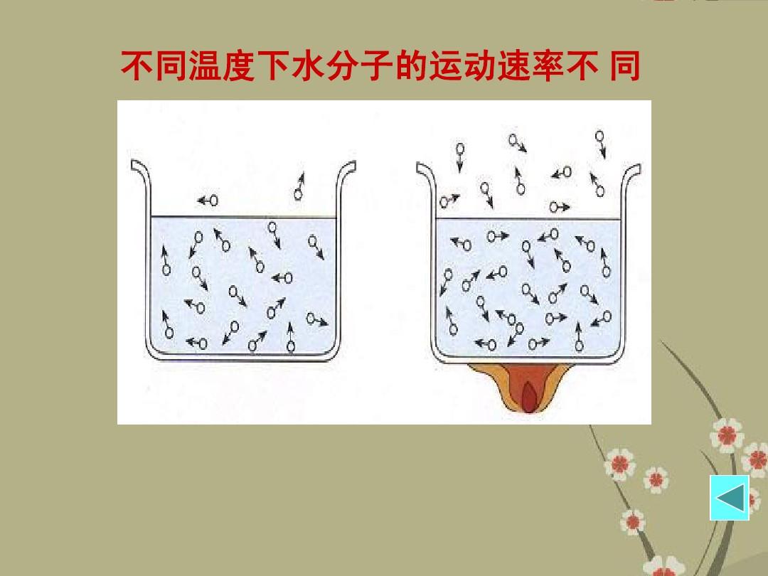 水密度的单位换算_密度单位如何转换_水的密度单位转换