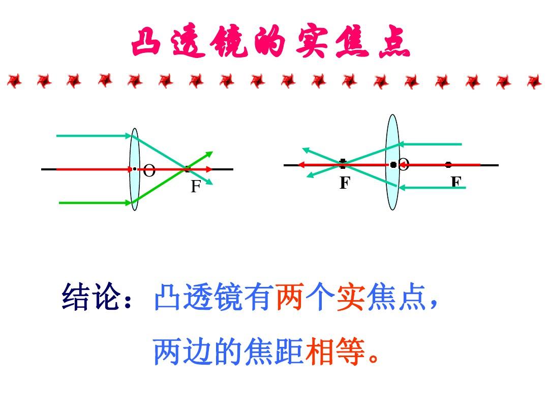 凸透镜成像原理的应用_证明近轴近似下的透镜成像公式_透镜成像高斯公式