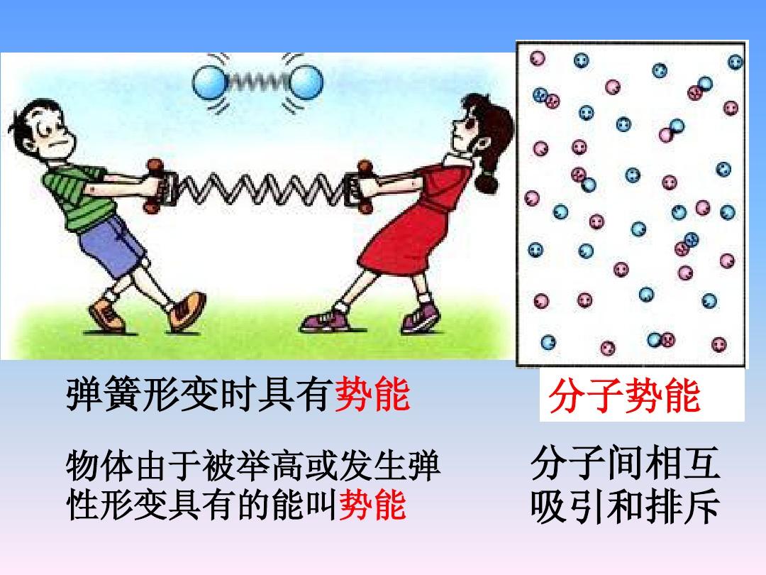 初三物理分子热运动的讲解视频_分子热运动ppt_分子热运动的题