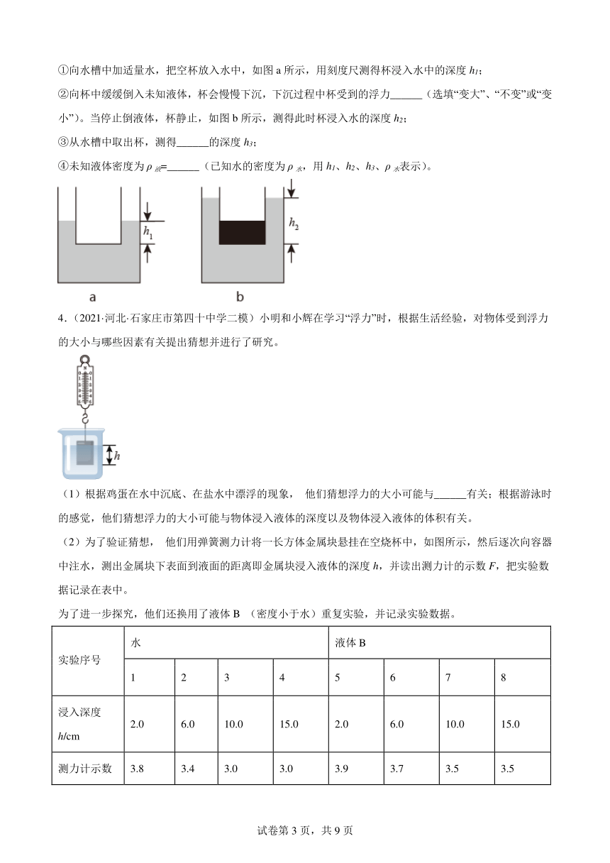 初中物理压强知识点总结归纳_初中物理知识点归纳总结大全_初中物理压强教学反思