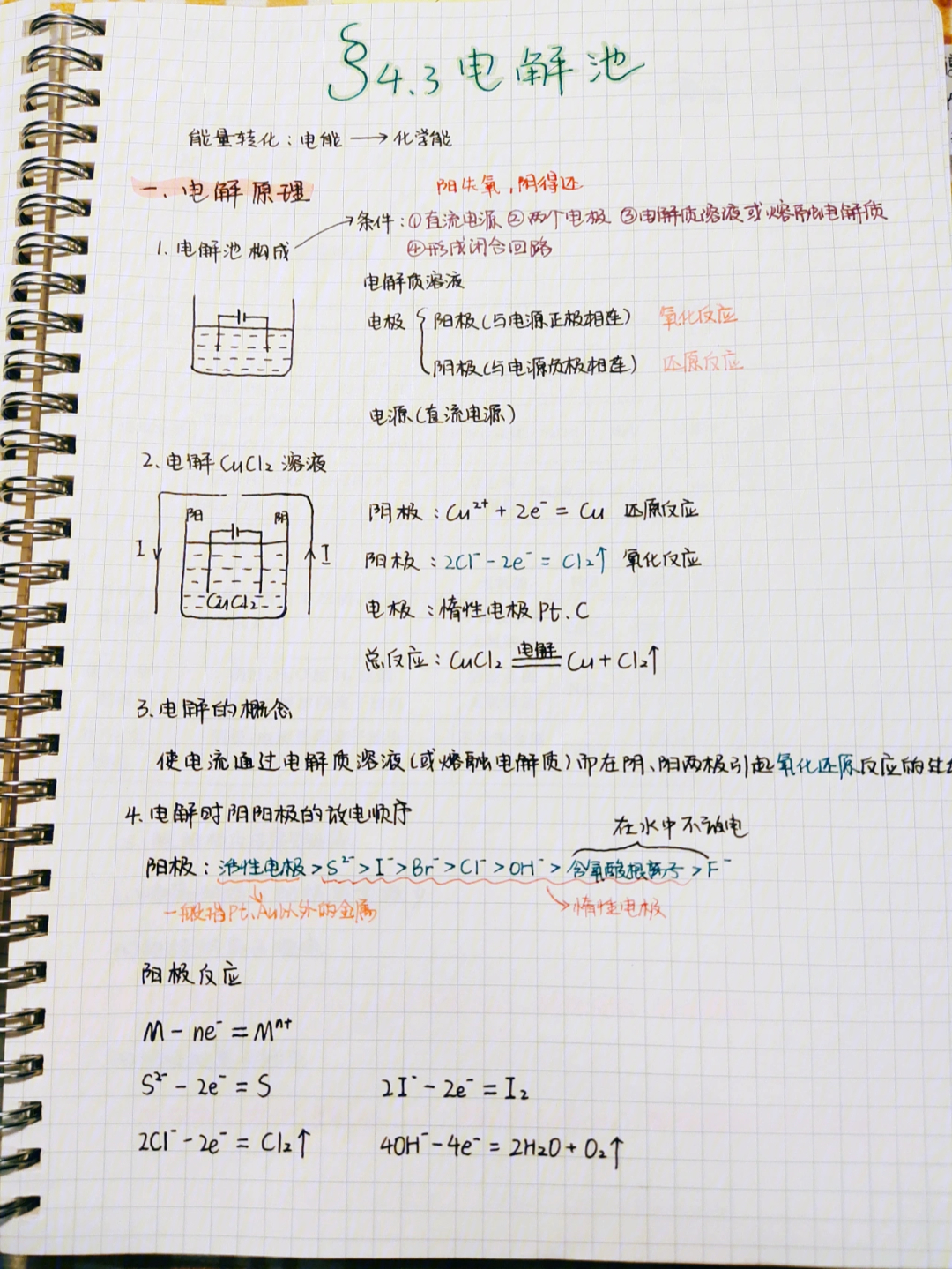 高中物理竞赛最常用的数学知识_竞赛物理常用高中数学知识点_高中物理竞赛中的数学及应用