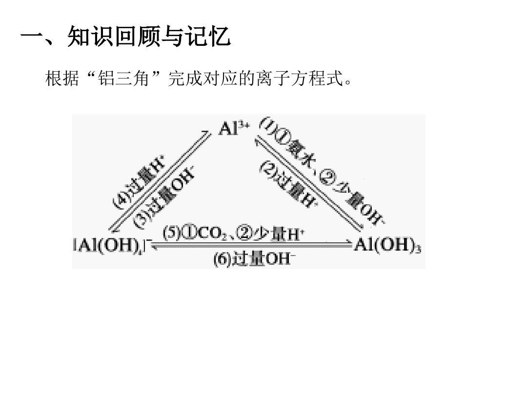 平面镜成像口诀一倍焦距_成像面与焦距距离_平面镜成像与焦距的关系