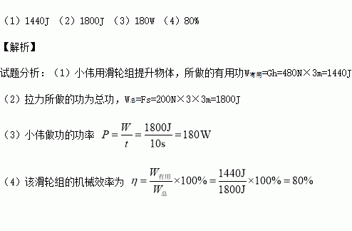 功功率机械效率计算题_功功率机械效率计算题及答案_功功率机械效率综合试题及答案