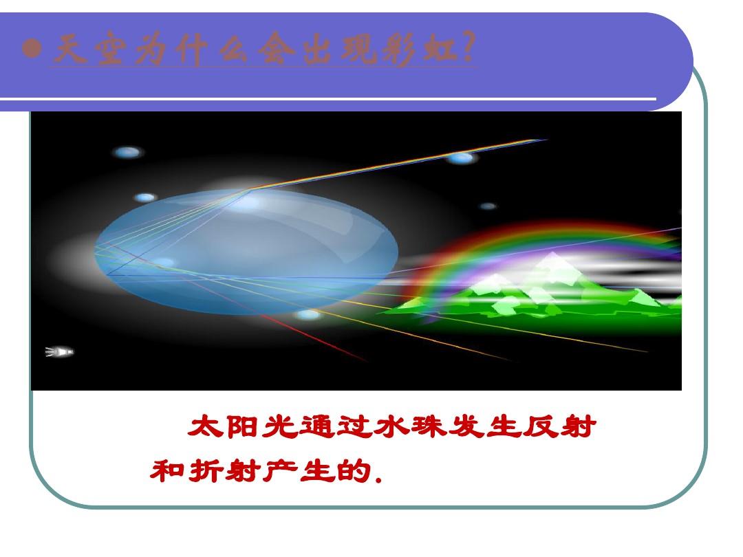 光折射的原理是物理现象吗_折射物理原理现象是谁提出的_折射物理原理现象是什么意思