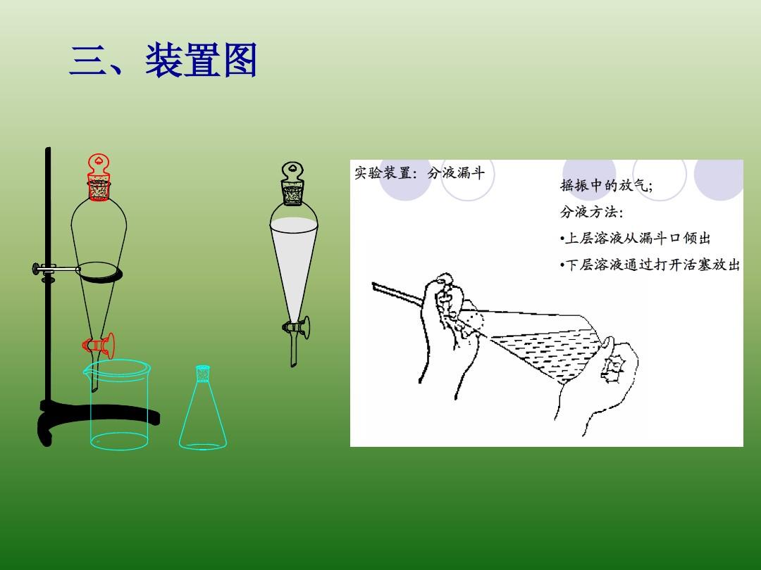 初二物理实验报告总结怎么写_初二物理实验总结报告_初二物理实验报告总结范文