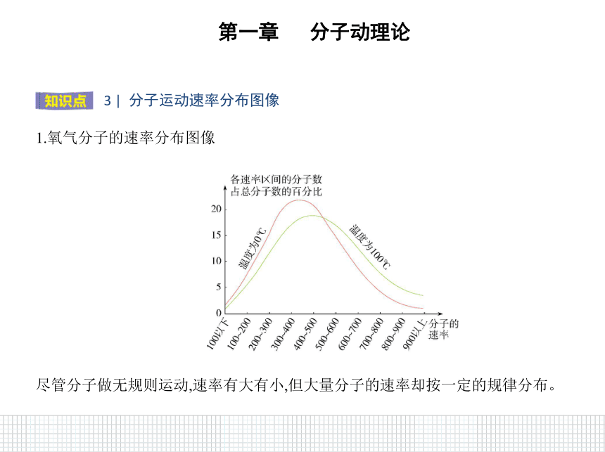 测量平均速度教学设计ppt_1.4测量平均速度ppt_测量平均速度教学课件