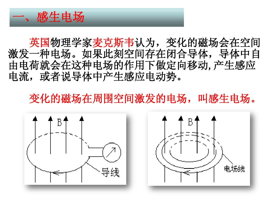 电磁感应的实验视频_电磁感应实验视频_电磁感应实验装置