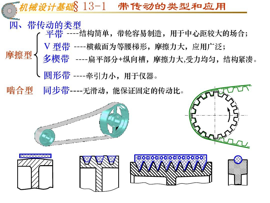 拉力的摩擦力_摩擦力与拉力有关吗_摩擦力和拉力大小关系