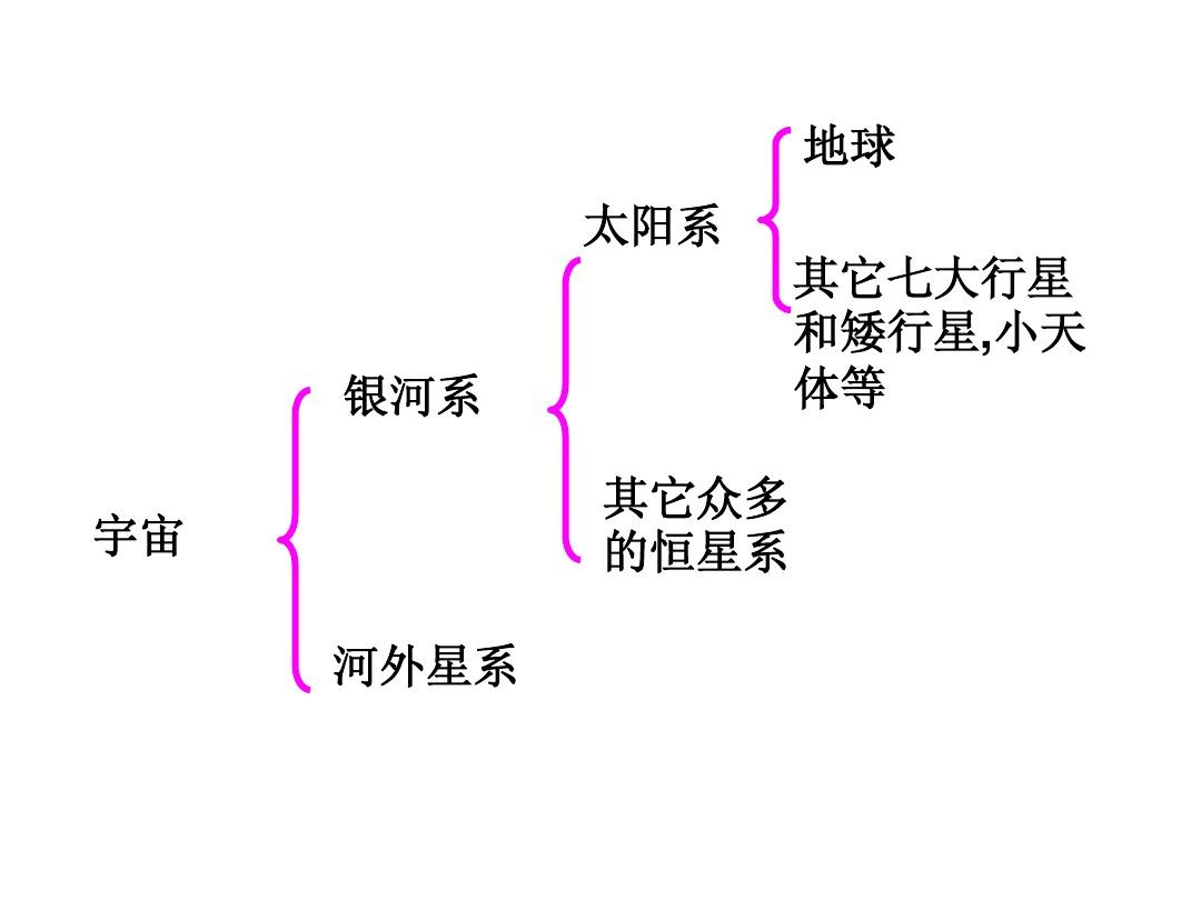 牛顿第一定律揭示了力是_牛顿认为力的真正效应_牛顿第一定律揭示了力的实质是