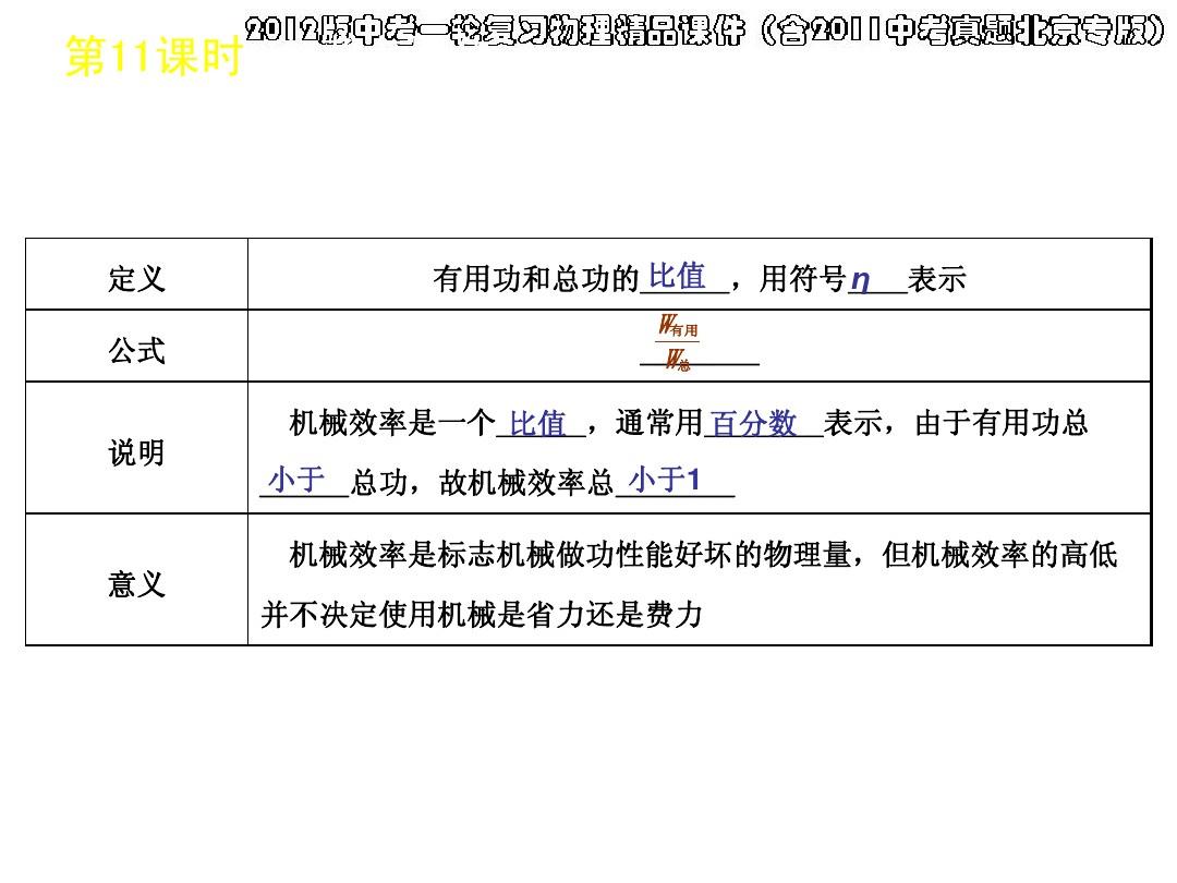 机械效率的计算公式及单位_热机的效率公式_效率的单位符号是什么