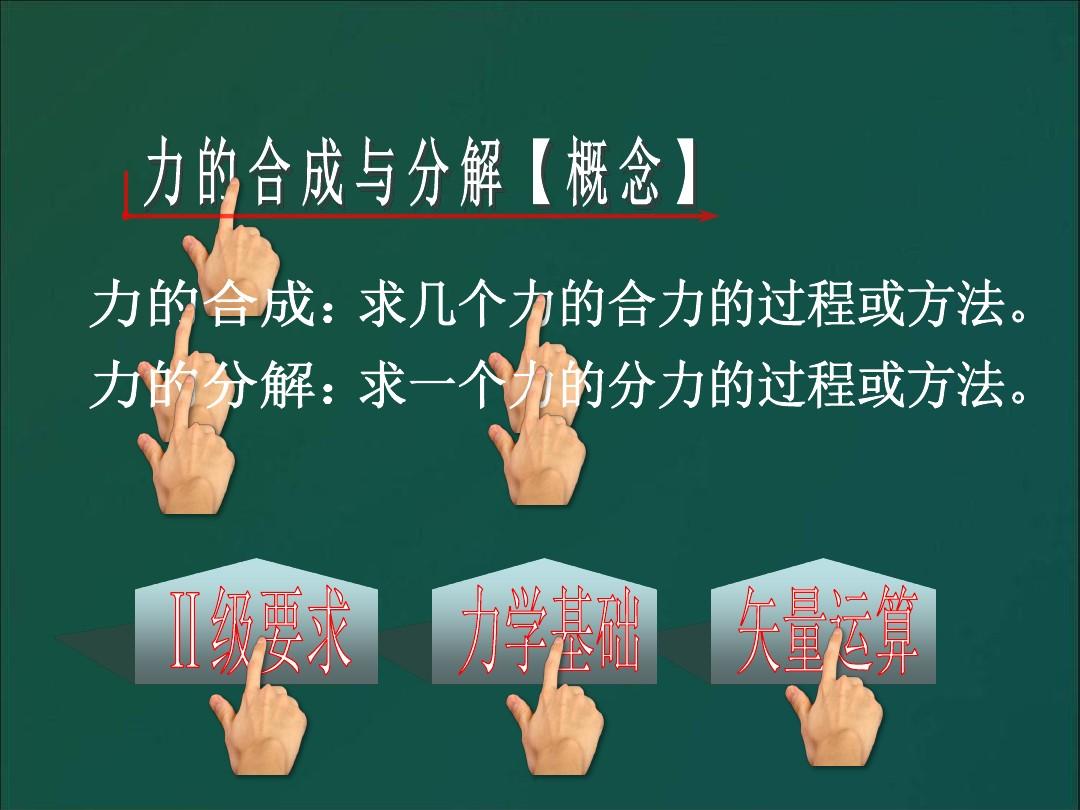 力的正交分解_力的正交分解典型例题视频_正交分解法例题和答案
