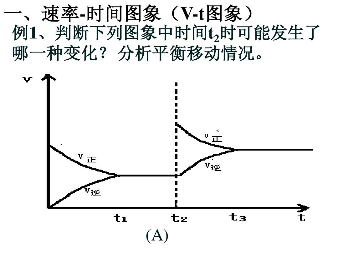 高考物理大题答题模板_高考病句题答题技巧_高考政治答题答题模板