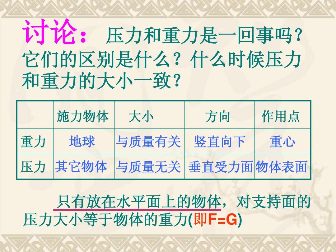 摩擦力计算方法初中_摩擦力例题讲解视频_摩擦力的求法初中