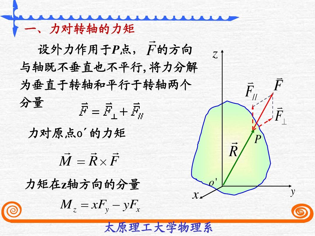 力的正交分解法原理_力的分解和正交分解有什么区别_力的分解正交分解