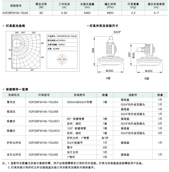 电功率的常用的单位有_电功率的常用单位有_电功率常用的单位符号是