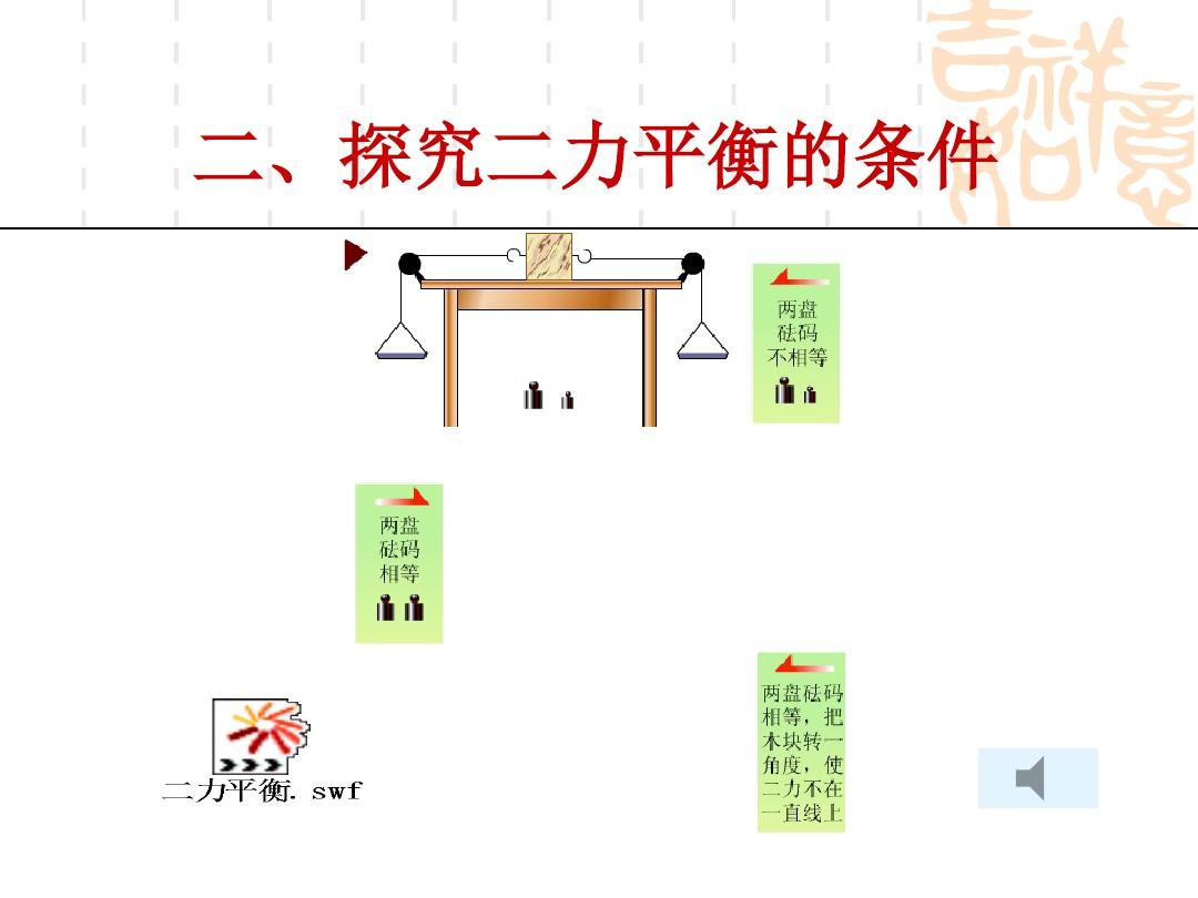 初中物理力的平衡教案_物理二力平衡学案_物理力的平衡题目