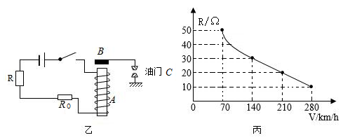 萃取实验中测量流量和压强_大气压强与高度的关系实验_u型管液体压强与高度