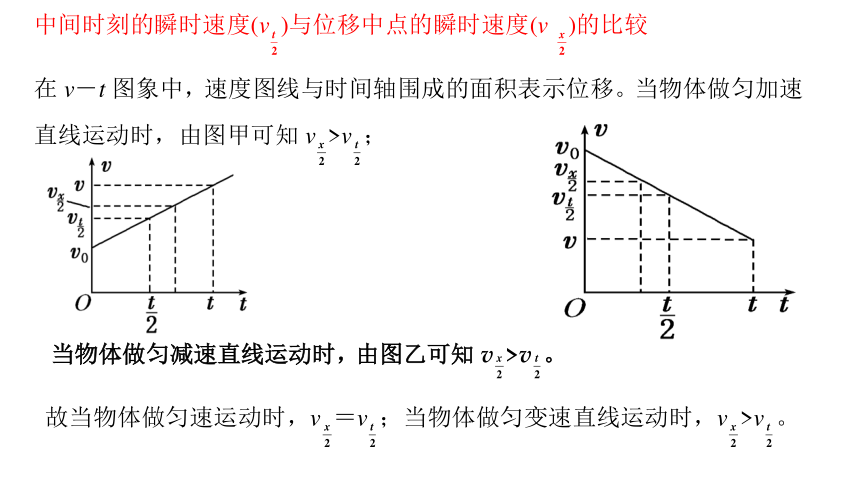 物理高一匀变速直线运动公式_高中物理匀变速直线运动知识点_物理高一必修一匀变速直线运动公式