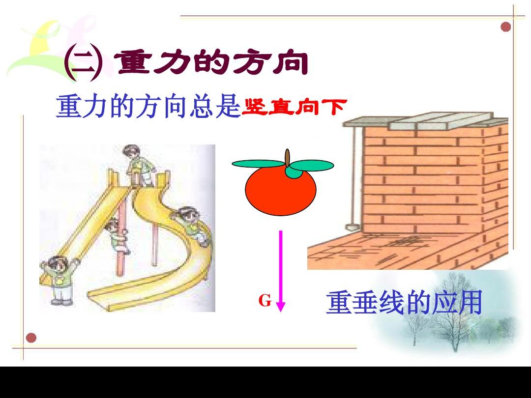 自行车摩擦力方向图解_摩擦力自行车问题视频讲解_自行车摩擦力方向图解乐乐课堂