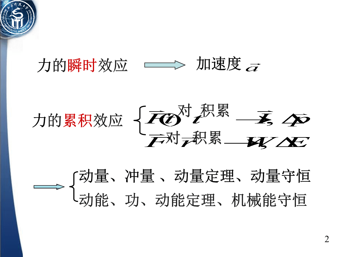 合分比定理推导过程_质点动量定理的推导过程_动量和机械能守恒推导公式