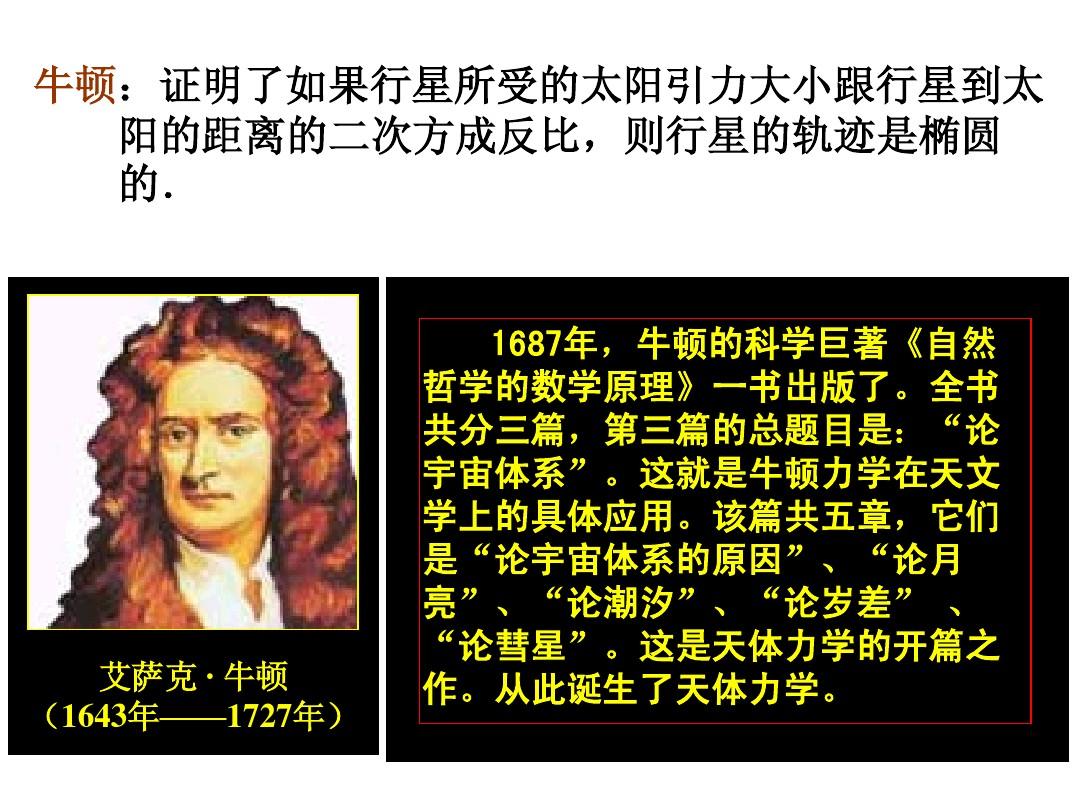 定律牛顿理解内容是什么_定律牛顿理解内容有哪些_牛顿第一定律内容理解
