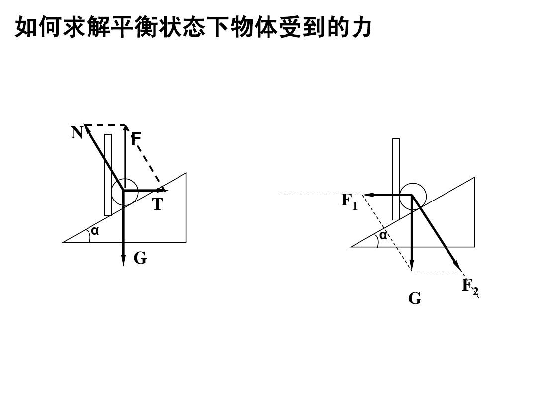 关于二力平衡的计算题_力平衡知识点_力平衡问题