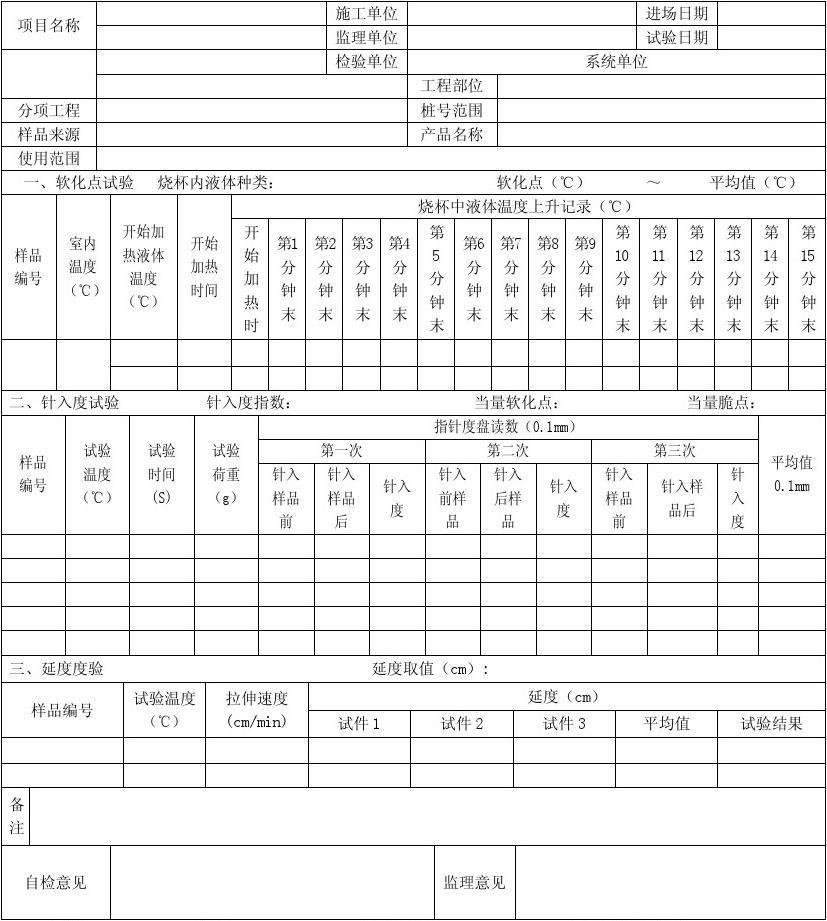 水的密度表格图片_密度符号怎么在表格里打出来_excel中密度怎么添加
