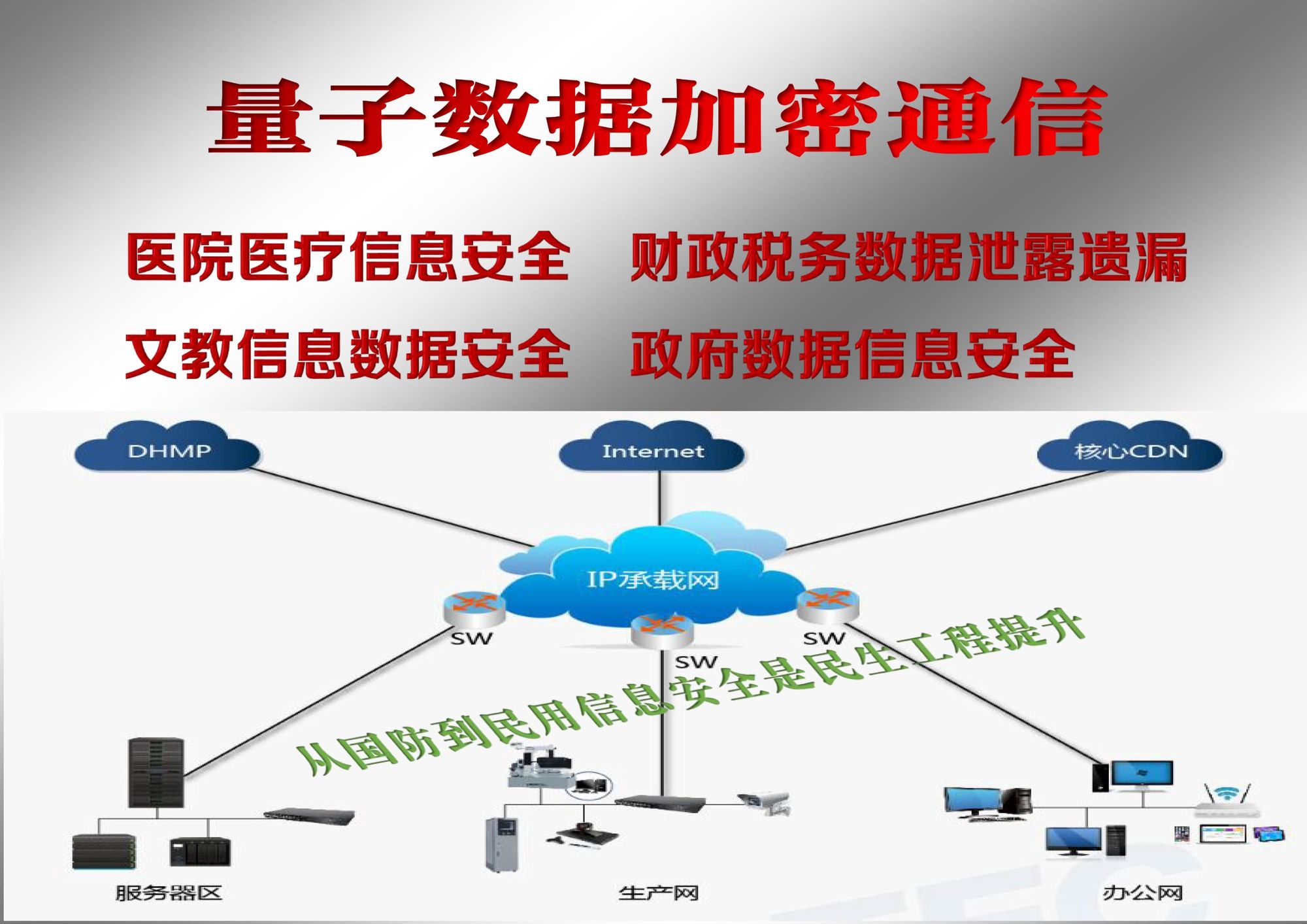 量子传输技术成功了吗_量子传输技术与实物传输_量子传输技术
