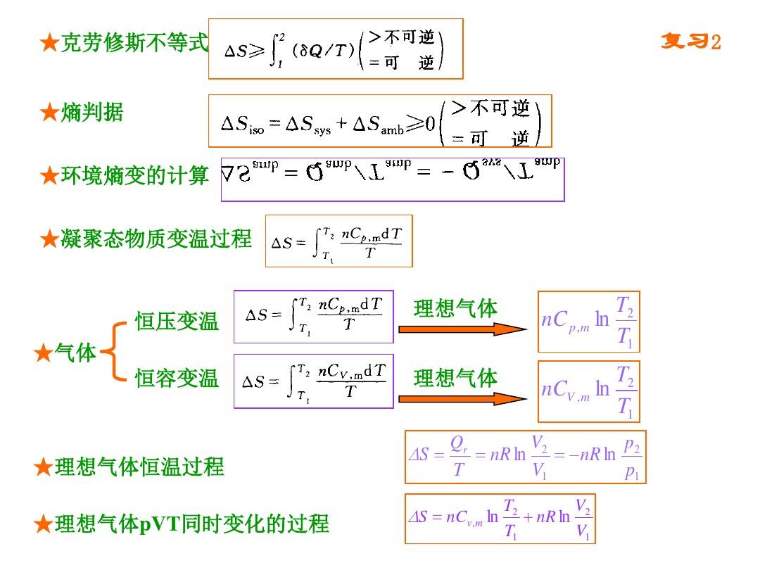 热机的效率视频人教版_初三物理热机的效率_不可逆热机的效率