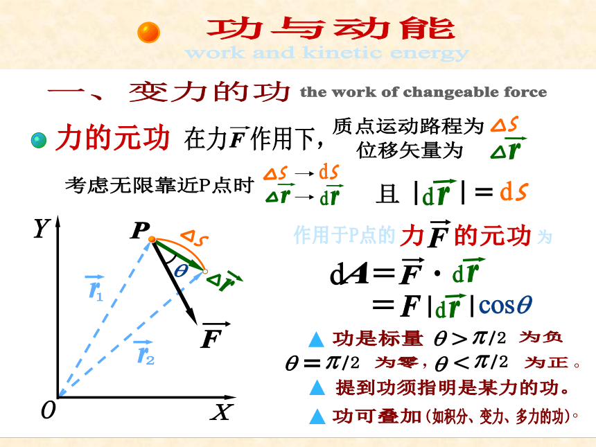 动能定理公式的推导_动能和动量定理公式的推导_动能公式的推导