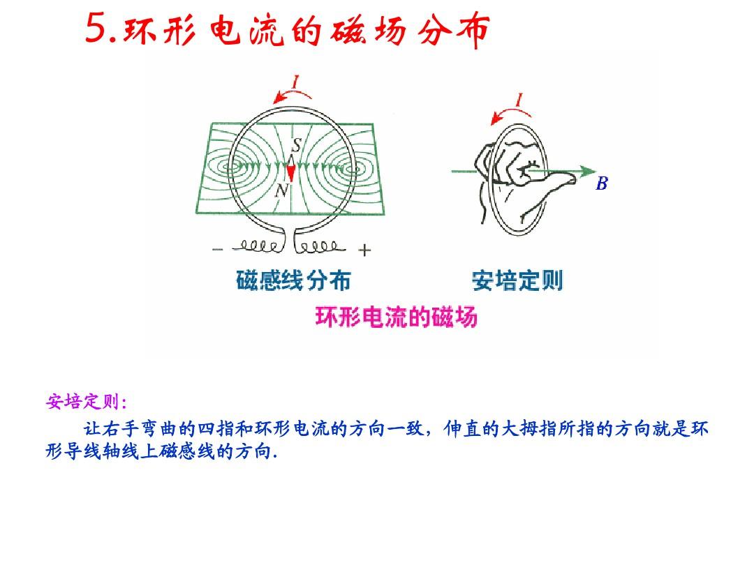 磁力矩方向_右手定则判断磁力矩方向_磁力矩方向和转动方向的关系