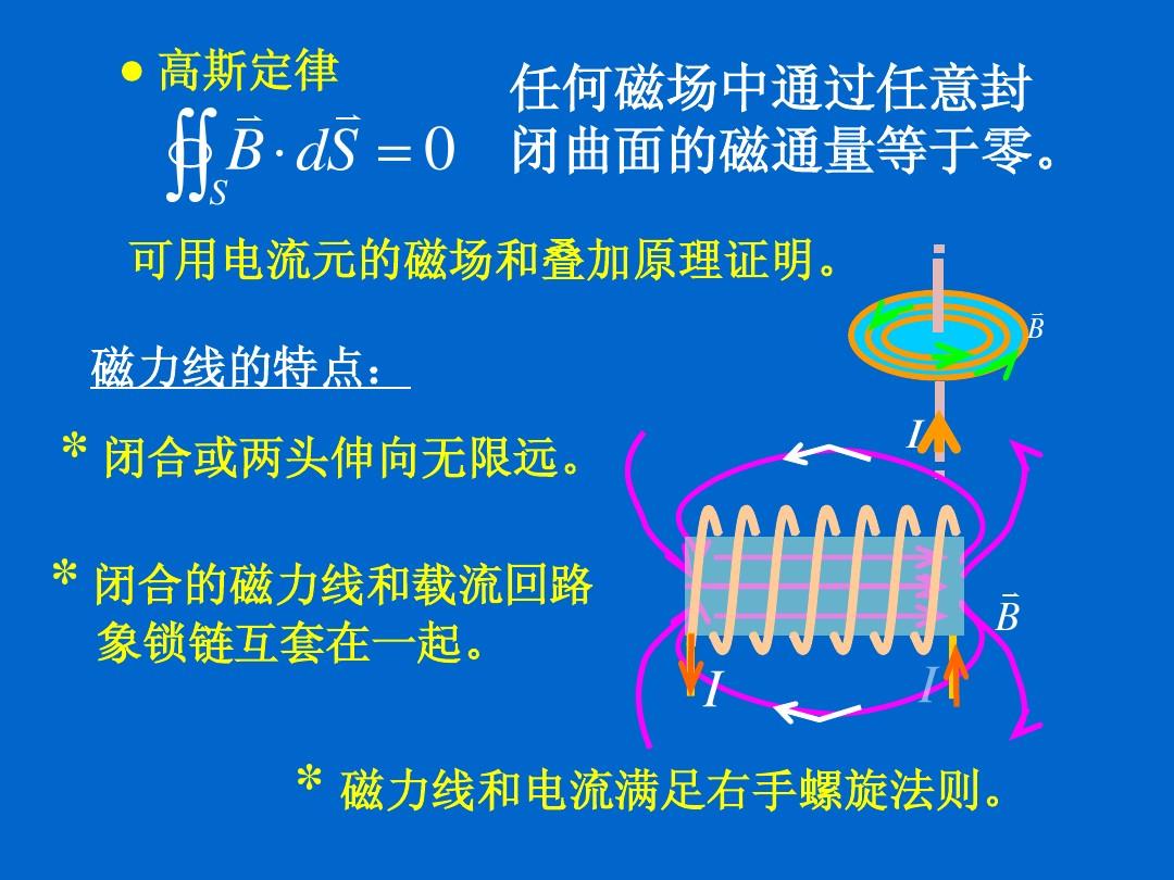 初中物理电学知识点总结图_初中物理电学知识结构图_初中物理电学知识导图