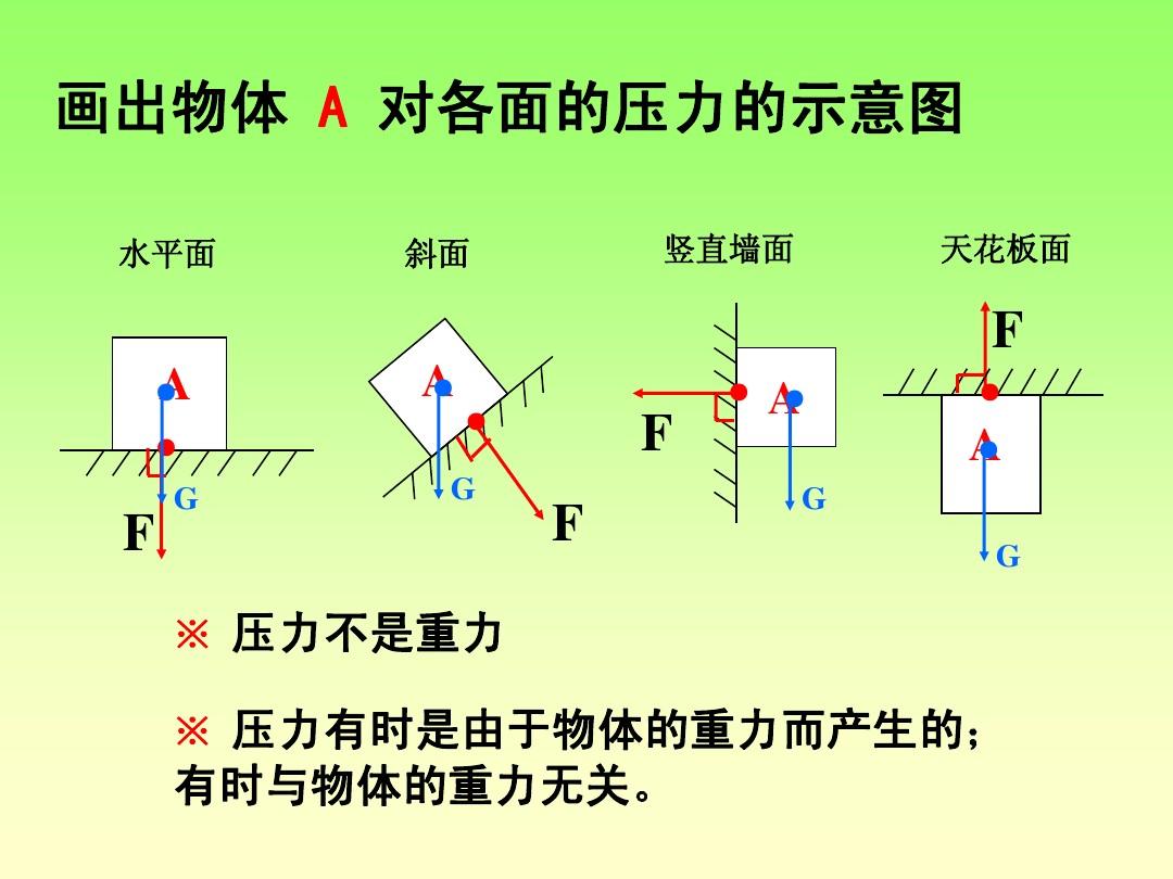 应用物体浮沉条件有哪些_物体浮沉条件及应用题_物体的浮沉条件及应用