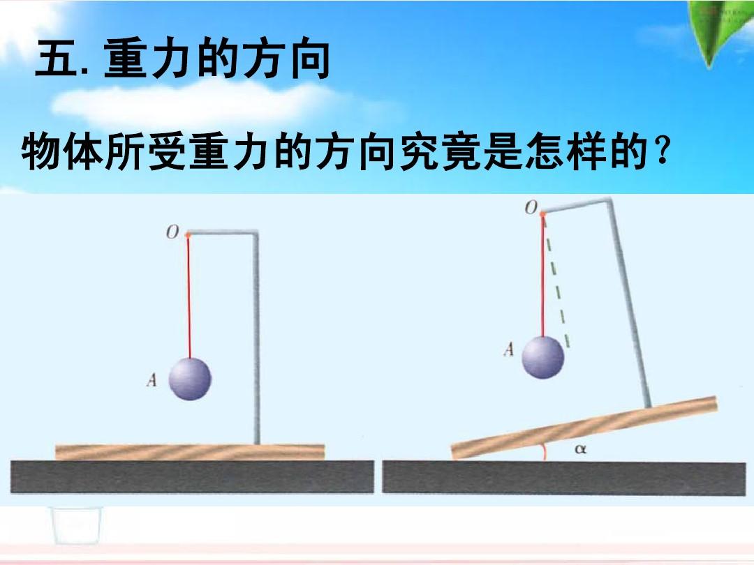 摩擦力的图像怎么画_画二次函数图像_怎样画雷锋图像