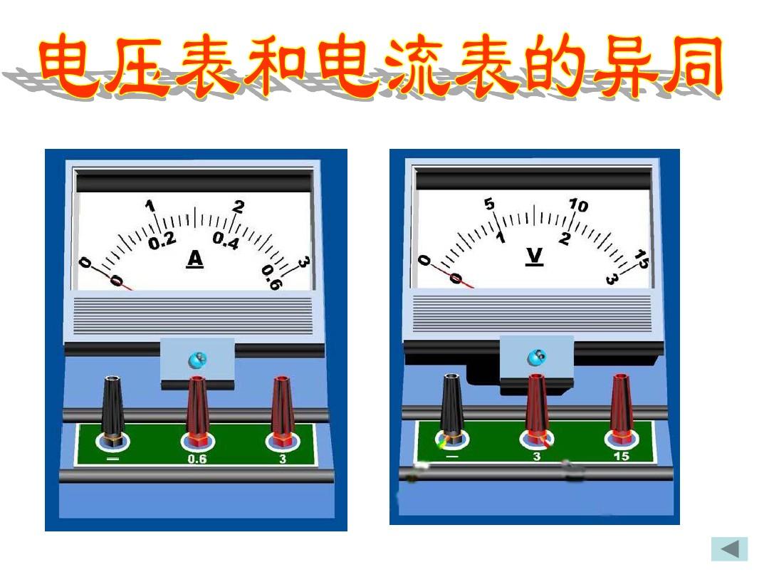 rtk8公里范围误差_轨距误差允许范围_物理实验误差范围
