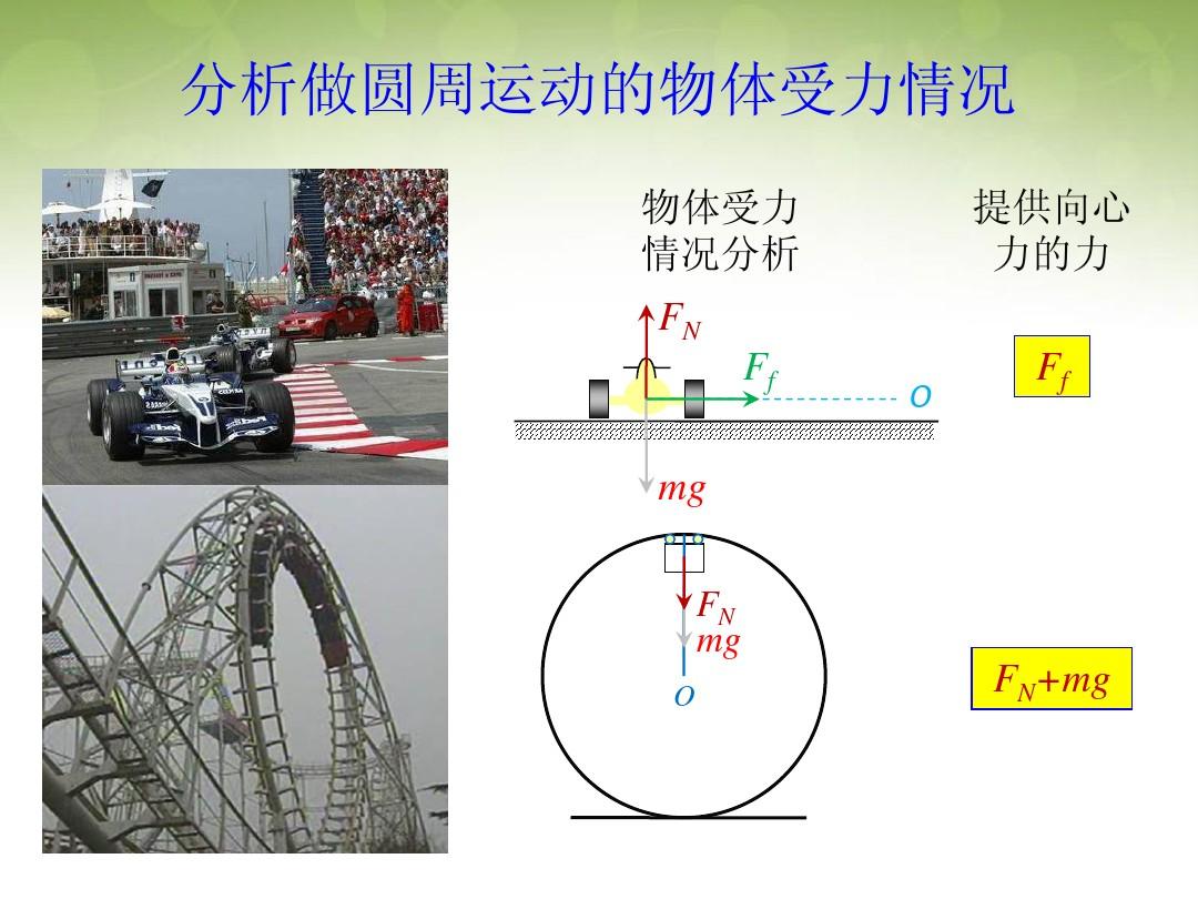 摩擦力示意图如何画_受摩擦力示意图怎么画_摩擦力示意图的画法