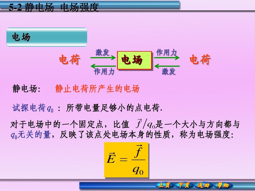 物理电学思维导图怎么画_大学物理电学思维导图_物理思维导图电路